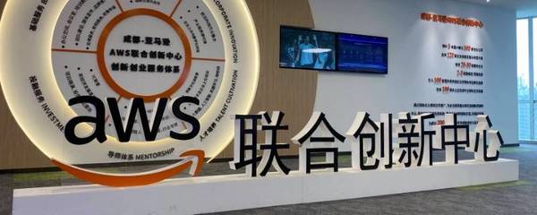 聯(lián)合創(chuàng)新面板查詢 計(jì)算機(jī)軟硬件及周邊設(shè)備開發(fā)的協(xié)同路徑探析