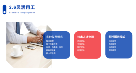 天物空間中小企業(yè)服務(wù)活動 技術(shù)咨詢賦能企業(yè)創(chuàng)新升級