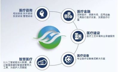 攜手權(quán)威專家，共筑智慧醫(yī)療新篇章——深圳市匯健集團聘請常光其教授為數(shù)字化復合手術(shù)中心資深顧問儀式圓滿落幕